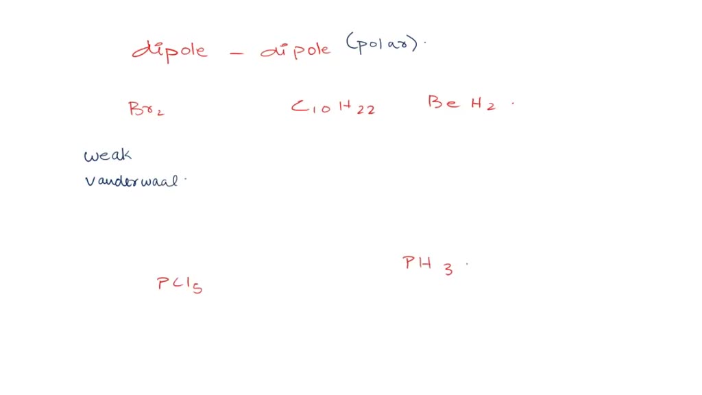 ion-dipole-forces-definition-overview-expii