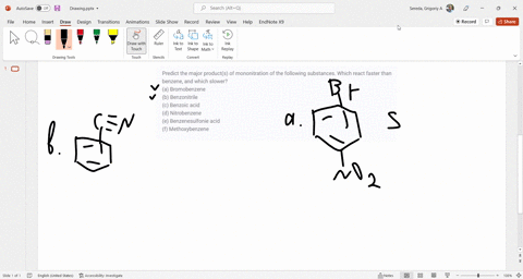 predict-the-major-products-of-mononitration-of-the-following-substances-which-react-faster-than-benz-70345