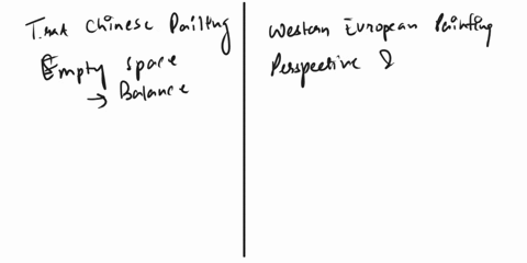 compare-and-contrast-non-western-and-european-painting-for-example-explain-the-attitude-of-traditional-chinese-painters-towards-space-the-picture-surface-ambiguity-and-inscriptions-how-does-22108