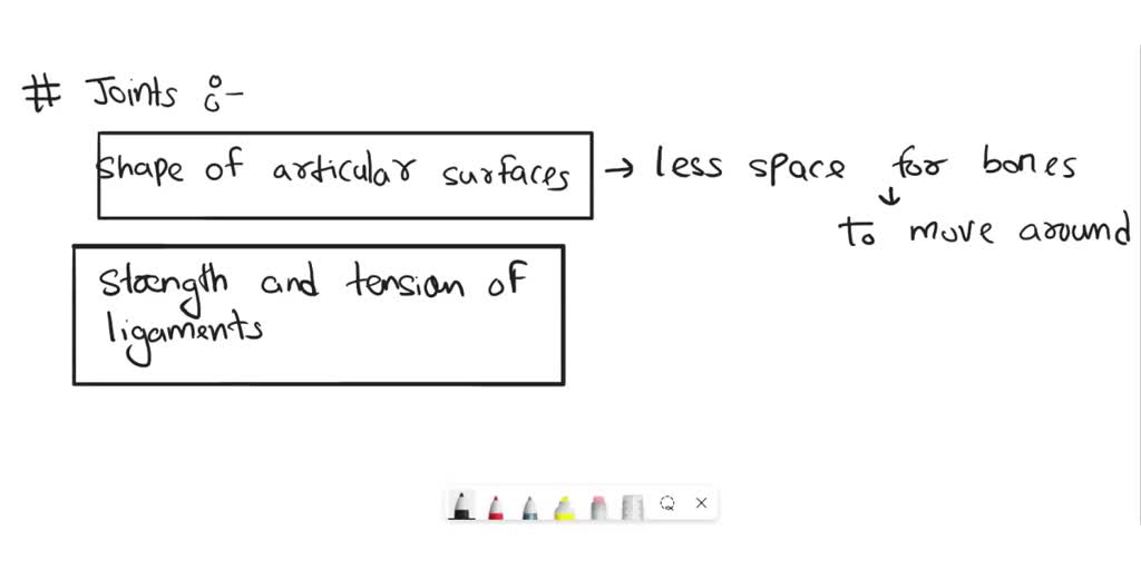 SOLVED How does the structure of a joint play a role in its stability