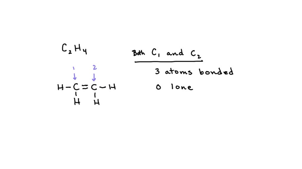 SOLVED ndicate the hybridization about each interior atom in C2H4