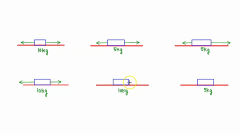 1-free-response-question-two-forces-act-on-an-object-that-is-on-a-frictionless-surface-as-shown-below-rank-these-situations-from-most-positive-change-in-velocity-to-most-negative-change-in-v-14764