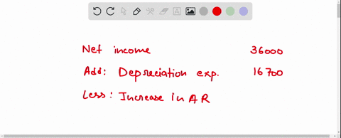 presented-below-is-the-income-statement-of-cowan-inc-sales-revenue-380000-cost-of-goods-sold-225000-gross-profit-155000-operating-expenses-95000-income-before-income-taxes-60000-income-taxes-67297