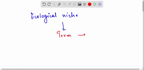 what-is-an-ecological-niche-what-are-the-three-aspects-of-ecological-niche-48651
