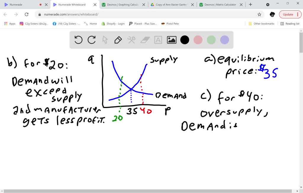 SOLVED The graph below shows supply and demand curves for a new mp3