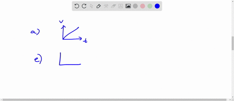 parts-a-b-and-c-of-the-figure-below-represent-three-graphs-of-the-velocities-of-different-objects-moving-in-straight-line-paths-as-functions-of-time-the-possible-accelerations-of-each-object-95386