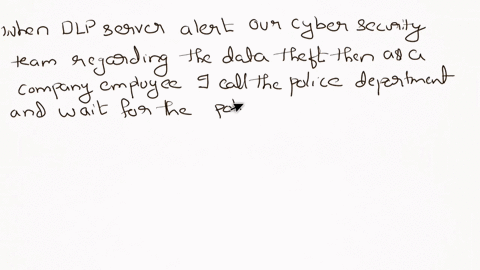 your-discussion-assignment-for-this-week-is-to-imagine-your-enterprise-has-just-been-informed-of-an-incident-with-data-theft-the-dlp-server-has-alerted-your-cybersecurity-team-of-confidentia-85955