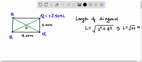 6-four-identical-point-charges-250-nc-are-placed-at-the-corners-of-a-rectangle-which-measures-200-m-x-400-m-if-the-electric-potential-is-taken-to-be-zero-at-infinity-what-is-the-potential-at-32855