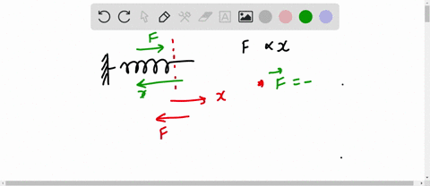 1the-spring-force-is-a-variable-force-since-it-becomes-larger-as-the-spring-is-stretched-or-compressed-from-equilibrium-what-is-the-basic-relation-between-the-x-component-of-the-spring-force-19072