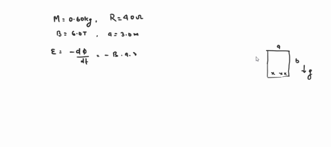 5. A conducting rectangular loop of mass M, resistance R, and ...