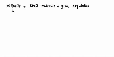 question-8-5-points-saved-how-do-micrornas-promote-gene-silencing-and-translational-repression-small-double-stranded-rna-is-transcribed-processed-by-risk-and-resulting-single-stranded-rna-bi-58076