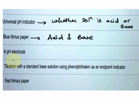 Question 8 1 pts Which of the following materials/technique would be ...