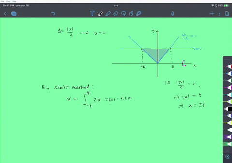 use-the-shell-method-to-find-the-volume-of-the-solid-generated-by-revolving-the-regions-bounded-by-the-curves-and-lines-about-the-x-axis-yx4-and-y2-85001
