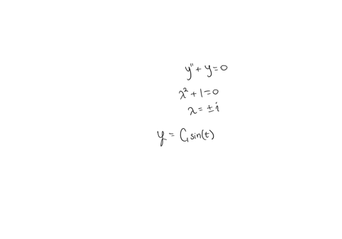 resonance-consider-an-undamped-system-exhibiting-simple-harmonic-motion-in-the-real-world-we-never-truly-have-an-undamped-system-some-damping-always-occurs-for-the-oretical-purposes-however-74278