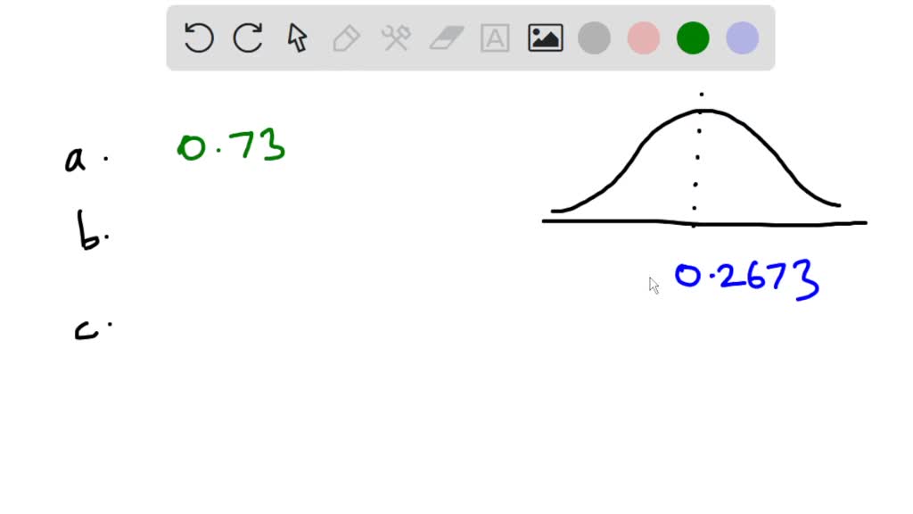 SOLVED Find the standard score (z) shown on each of the following