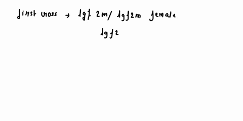 igfz-inheritance-and-genomic-imprinting-the-igilocus-encodes-growth-hormone-called-insulin-ike-growth-factor-_-igfzis-an-imprinted-gene-the-copy-of-the-gene-inherited-irom-the-iathet-active-08902