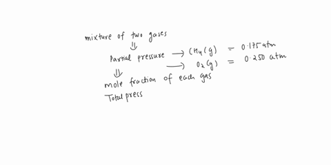 in-a-mixture-of-the-two-gases-the-partial-pressures-of-ch4g-and-o2g-are-0175-atm-and-0250-atm-respectivelya-what-is-the-mole-fraction-of-each-gas-in-the-mixtureb-if-the-mixture-occupies-a-vo-61998