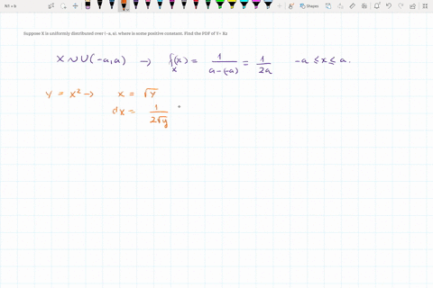 suppose-x-is-uniformly-distributed-over-a-a-where-is-some-positive-constant-find-the-pdf-of-y-x2-46923