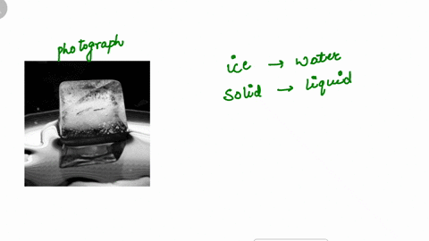 the-photograph-shows-matter-changing-states-which-statement-best-describes-what-happens-to-the-particles-of-matter-during-this-change-tightly-packed-particles-gain-energy-allowing-them-to-mo-73705