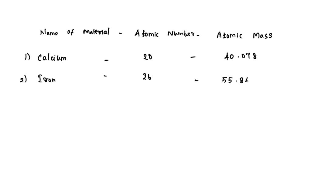 SOLVED 'pasagot po diko alam mo to eh