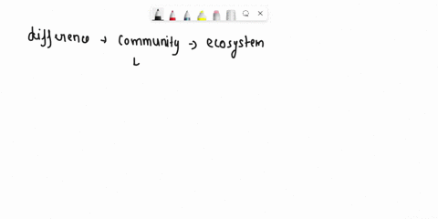 part-a-whal-is-the-dillerence-between-community-and-ecogystem-community-includes-abiolic-actors-while-an-ecosystem-does-nol-community-includes-interacling-populations-with-their-surrounding-24027