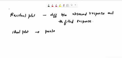 question-13-which-residual-plot-indicates-that-linear-model-is-good-fit-for-the-data-wland-w-b-1-cw-djm-17445