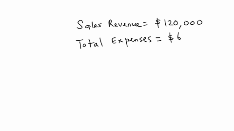 sale-revenue-120000-total-expenses-60000-calculate-net-income