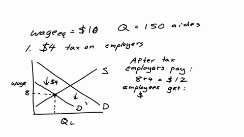 6-who-should-pay-the-taxthe-following-graph-gives-the-labor-market-for-laboratory-aides-in-the-imaginary-country-of-paideia-the-equilibrium-hourly-wage-is-10-and-the-equilibrium-number-of-la-12253