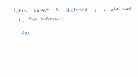 if-an-object-is-stretched-beyond-the-elastic-limit-it-enters-the-on-an-applied-force-versus-elongation-graph-for-a-typical-metal-proportional-region-breaking-region-elastic-region-ultimate-s-93307
