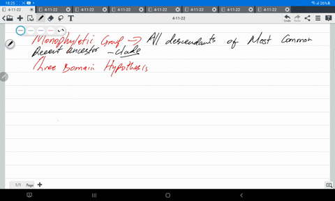 why-are-archaea-considered-monophyletic-group-according-to-the-three-domain-hypothesis-because-this-group-includes-all-organisms-except-eukaryotes_-because-this-group-evolved-after-the-origi-43187