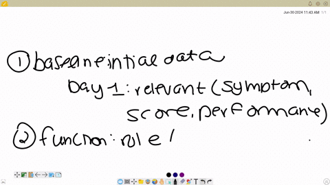 begintabularlll-hline-multicolumn1c-criteria-day-1-hline-baseline-measurement-i-hline-begintabularl-function-of-baseline-behavior-endtabular-hline-observations-or-trends-hline-endtabular