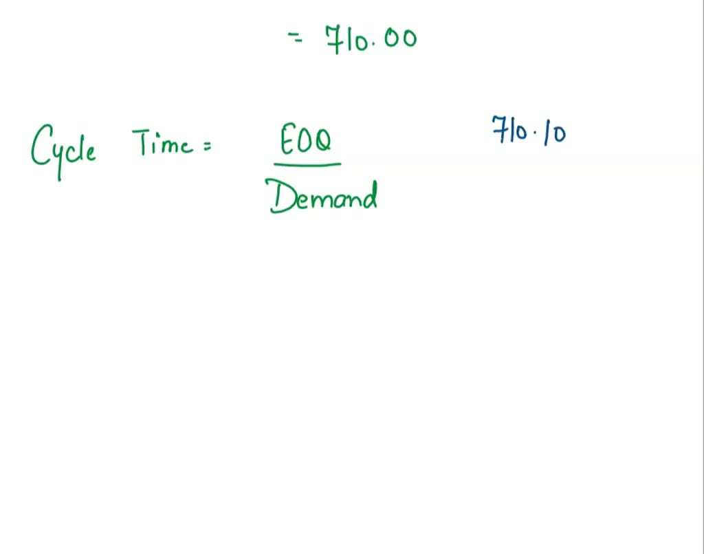 SOLVED A retailer runs her inventory of babycribs using the EOQ