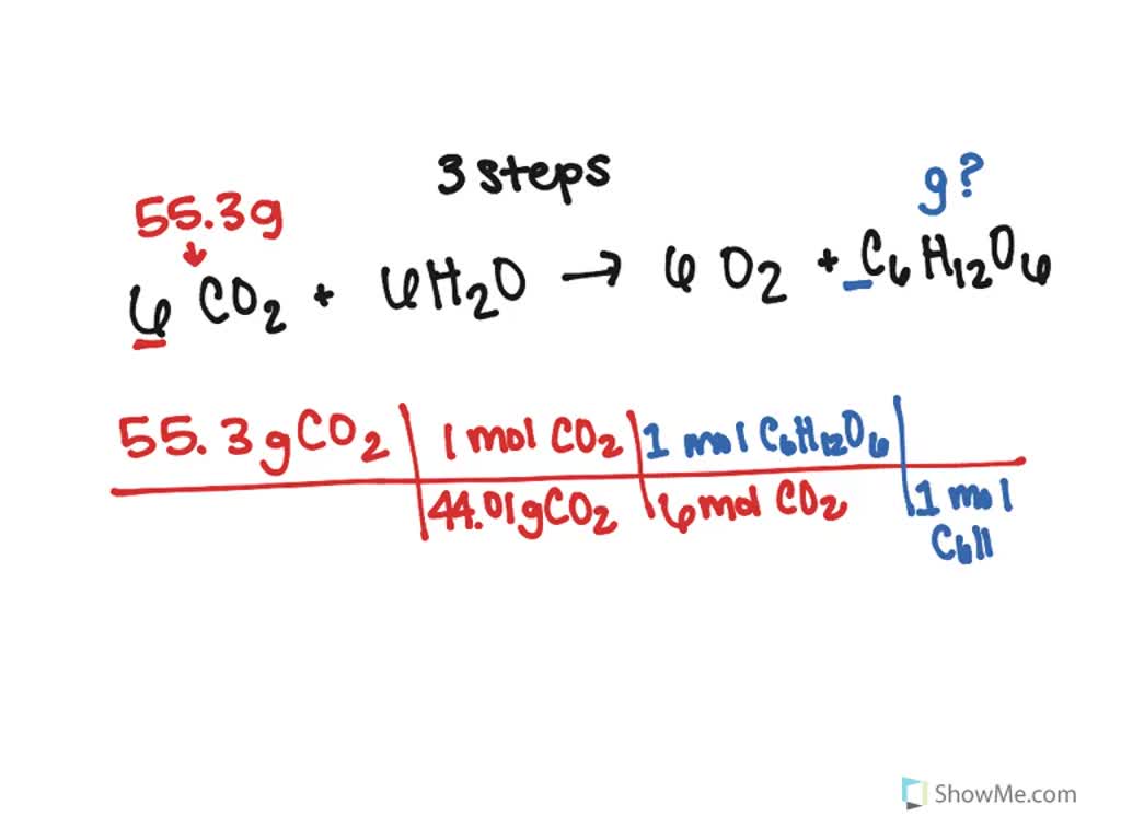 solved-in-photosynthesis-plants-convert-carbon-dioxide-and-waler-into