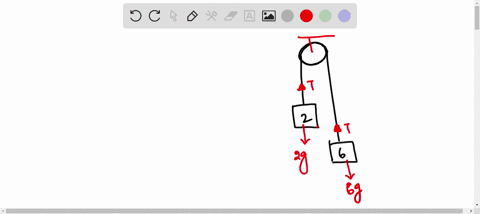 two-masses-are-connected-by-a-string-over-a-frictionless-pulley-as-shown-what-is-the-acceleration-of-the-system-of-masses-a-49-ms-b-65-ms-c-74-ms-d-98-ms-2kg-6kgi-78177