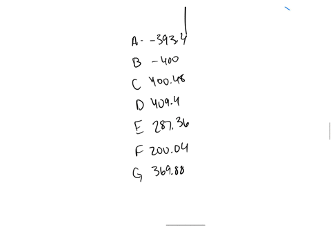 the-graph-of-a-function-ft-is-given-below-click-on-the-graph-for-a-larger-version-which-of-the-following-numbers-could-be-an-estimate-of-10fxdx-accurate-to-two-decimal-places-a-3934-b-400-c-26085