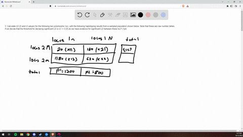 Equation R2 Ld 3. Calculate LD (D and r^2 values) for the following...