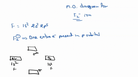 draw-the-molecular-orbital-mo-electron-diagram-for-the-f2-molecular-ion-be-sure-your-diagram-contains-all-of-the-electrons-in-the-on-including-any-core-electrons-energy-11494