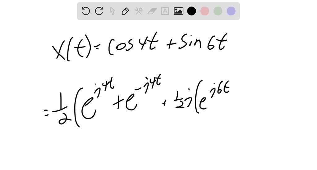 Solved Determine The Complex Exponential Fourier Series Representation