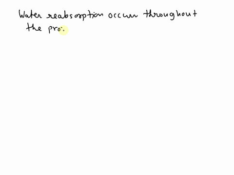 water-reabsorption-occurs-throughout-the-proximal-tubule-by-the-process-of-_______________-74587