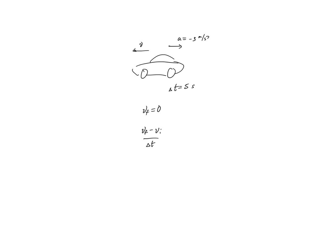 SOLVED: The brakes of a car are applied to give it an acceleration of ...