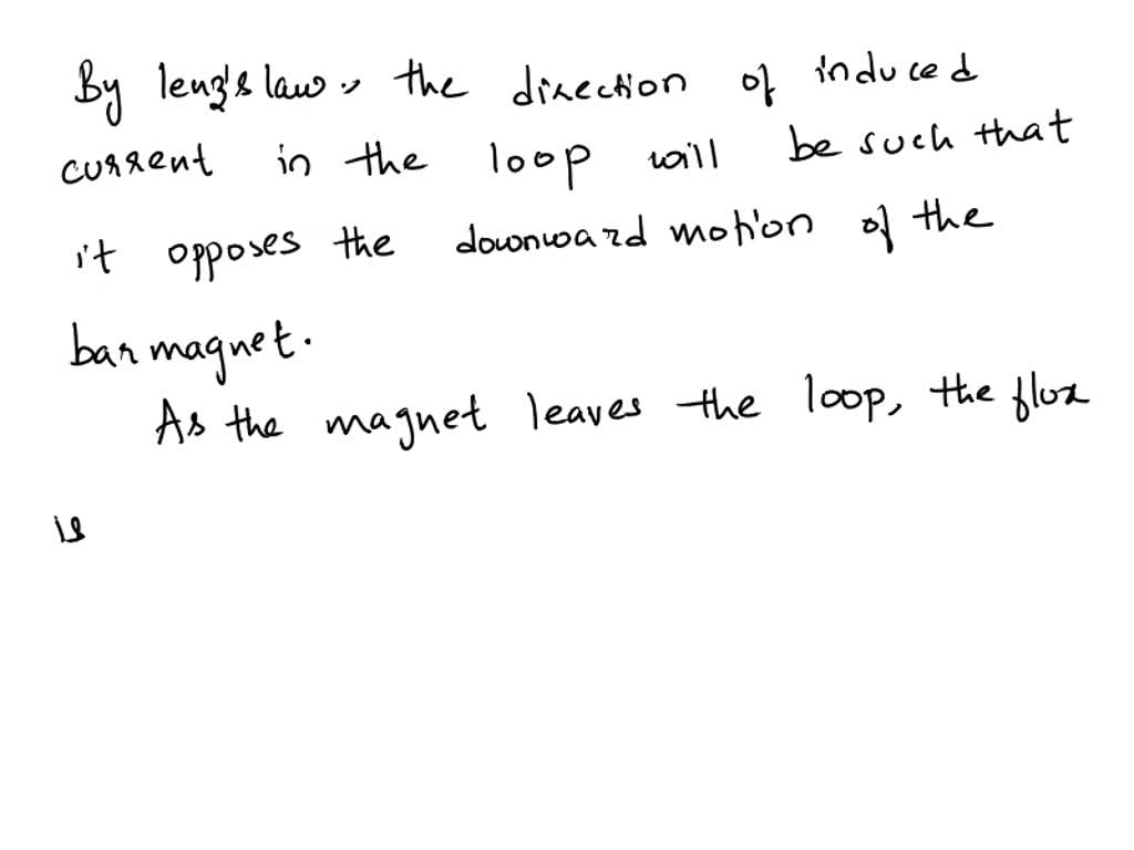 SOLVED A bar is falling through a loop of wire with constant