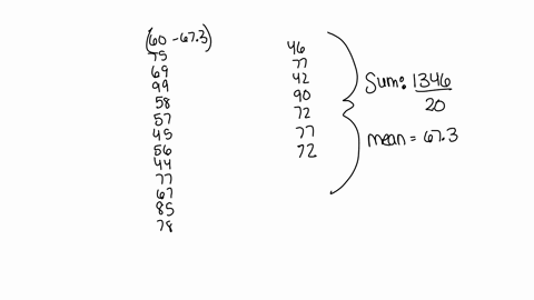 the-grades-for-20-students-on-the-most-recent-exam-are-given-in-the-data-table-below-round-your-answers-to-2-decimal-places-as-needed-60-75-69-99-58-57-45-56-44-77-67-85-78-46-77-42-90-72-77-72-standa