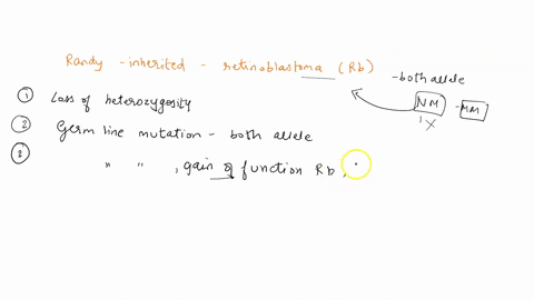 question-16-randy-has-the-inherited-form-of-the-eye-cancer-retinoblastoma-rb-his-disease-caused-by-oa-loss-of-heterozygosity-0-b-agerm-line-mutation-in-both-rb-alleles-o-ca-germ-line-dominan-44198