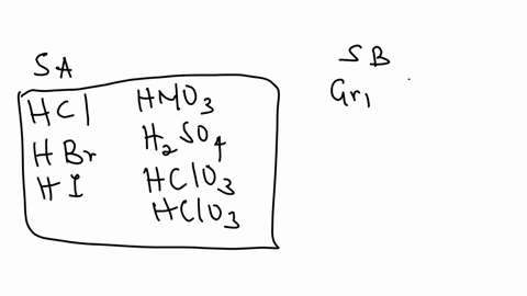 classify-these-compounds-by-whether-they-behave-as-strong-acids-weak-acids-strong-bases-or-weak-bases-in-aqueous-solution_-strong-acid-weak-acid-strong-base-weak-base-hcio-hcn-h_s-ch-_-nh-cs-76391