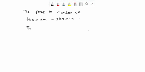 determine-the-forces-in-members-chah-and-cd-of-the-loaded-truss-3kn-3kn-3kn-15kn-15kn-b-2m-f-1m-1m-g-4-3m-3m-h-bccddeef-28131