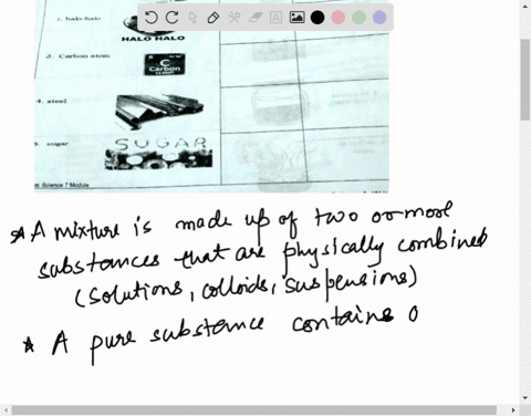 day-2-learning-task-3b-identify-the-material-if-it-is-a-mixture-or-pure-substance-tnaminr-fgufrra-mimoriai-nationai-hio-answcr-in-your-day-learning-task-j8-identify-tho-materials-if-it-is-mi-15766
