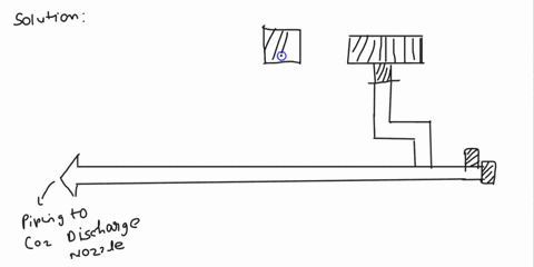 an-electrical-substation-is-provided-with-total-flooding-carbon-dioxide-co2-fire-fighting-system-the-dimension-of-the-room-is-12-m-x-18-m-x-6-m-i-sketch-the-installation-of-the-room-and-expl-48421