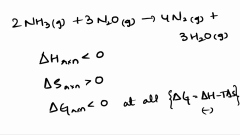 -without-doing-any-calculations-match-the-following-thermodynamic-properties-with-their-appropriate-numerical-sign-for-the-following-exothermic-reaction-2nh3g-3n2og4n2g-3h2og-match-hrxn-srxn-62733