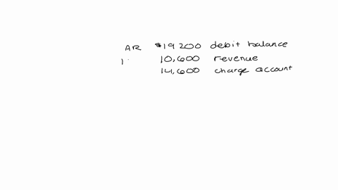 question-31-1-point-on-december-1-the-accounts-receivable-account-had-a-19200-debit-balance-during-december-the-business-earned-10600-in-revenue-on-account-and-collected-14600-from-its-charge-account
