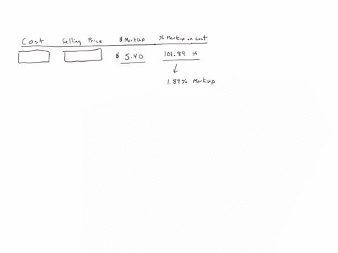 assume-that-markup-is-based-on-costcalculate-the-cost-and-selling-price-noteround-your-answers-to-the-nearest-cent-answer-is-not-complete-cost-selling-price-s-520-dollar-markup-540-percent-m-93001
